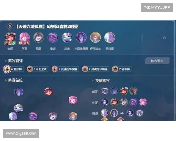 云顶之弈S4赛季最强十大神阵容搭配推荐攻略解析 云顶之弈S4赛季最强十大神阵容搭配推荐攻略解析