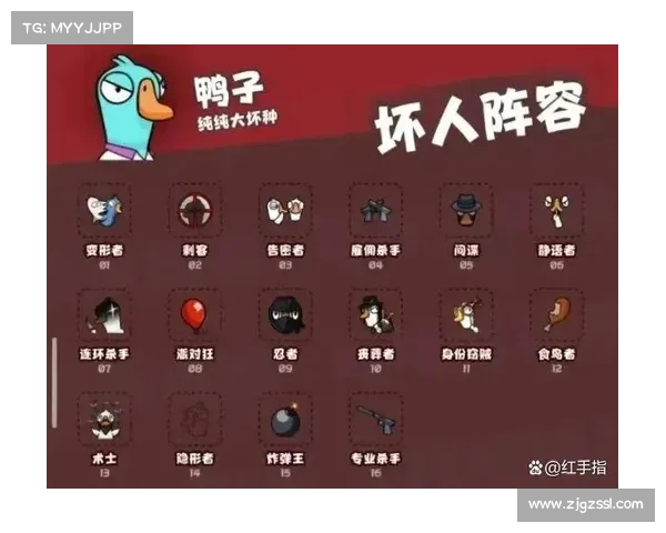 掌握这五个技巧助你轻松在鹅鸭杀游戏中制胜技巧与策略全解析 掌握这五个技巧助你轻松在鹅鸭杀游戏中制胜技巧与策略全解析