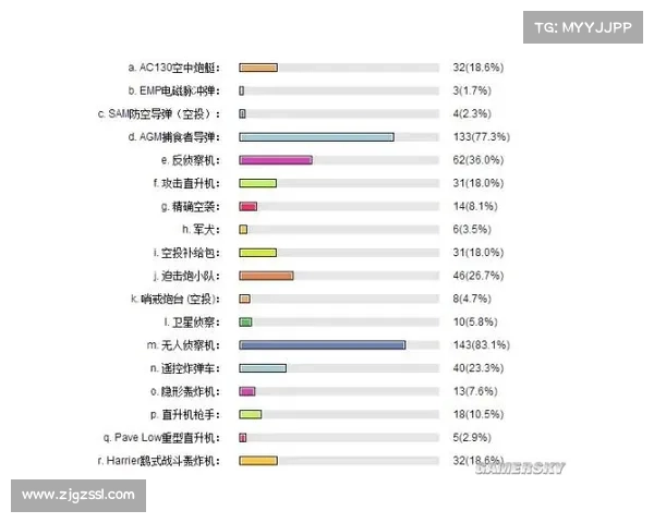 CF每日抽奖活动玩家最关心的问题与详细答案汇总解析 CF每日抽奖活动玩家最关心的问题与详细答案汇总解析