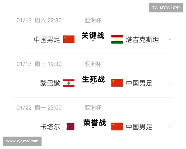 卡塔尔为何成为中国足球的最大对手及其背后的深层原因解析